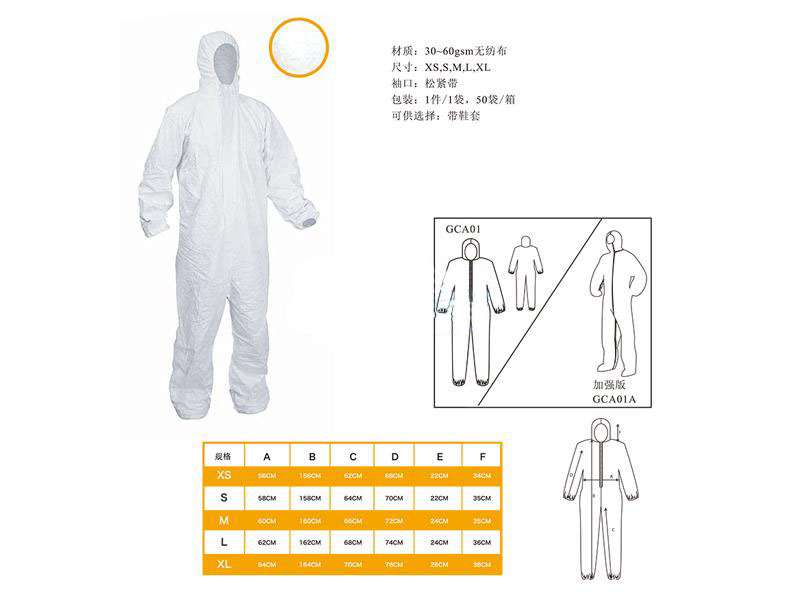 Medical Coverall